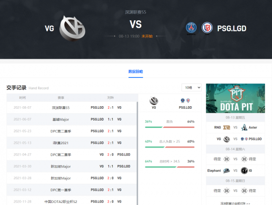 LPL巨变揭秘 RNG FPX退出联赛背后原因