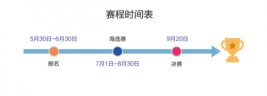 探索腾讯AI游戏创作平台的无限可能