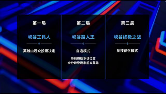 2026年最佳轻薄游戏本推荐：惠普星Book Pro 16评测与体验